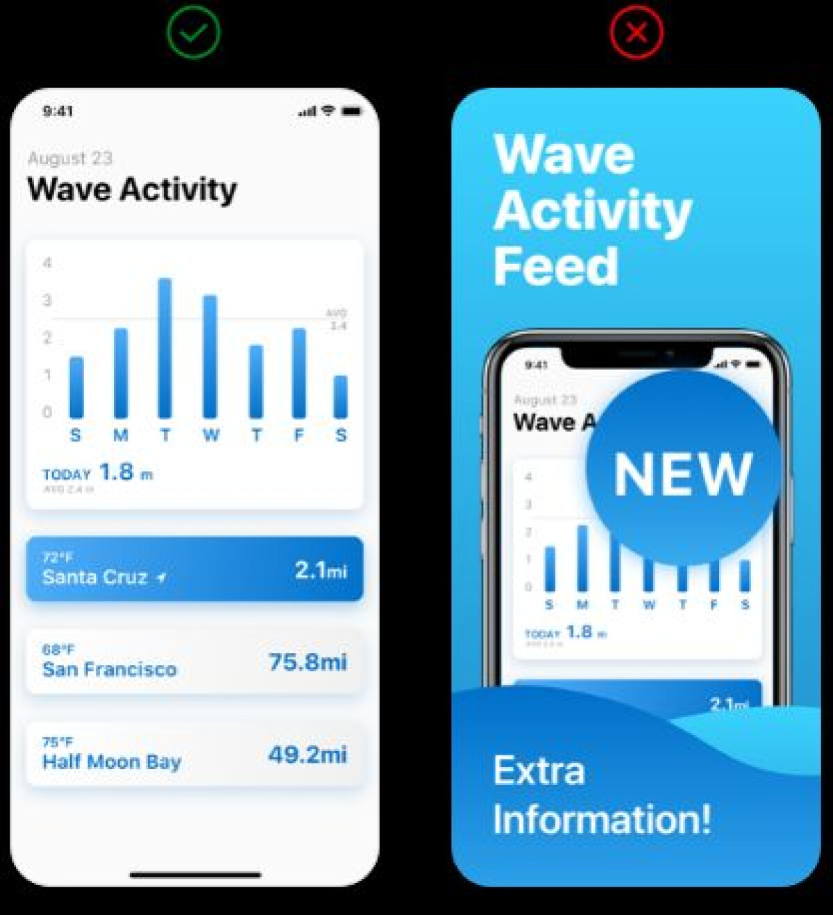 Voorbeeld van goede en slechte screenshots uit de Apple iOS app guidelines